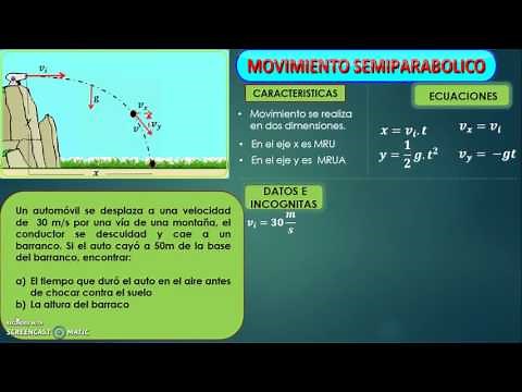 MOVIMIENTO SEMIPARABOLICO