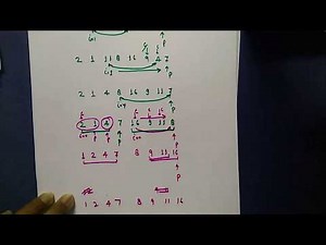 Example on QUICK SORT ALGORITHM|complete description in hindi