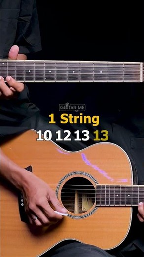 Bella Ciao Guitar Tutorial #guitartutorial #music #shorts #fyp