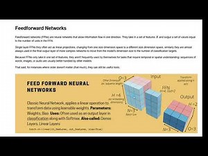 Feedforward Neural Networks: Simply Explained with PyTorch Code