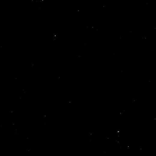 Cuentas recomendadas