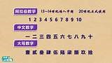 数学不讲理-30-大写数字的那些事儿