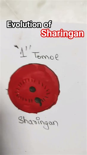 The evolution of Sharingan drawing#drawing #anime #naruto #narutoshippuden #sharingan#ytshorts