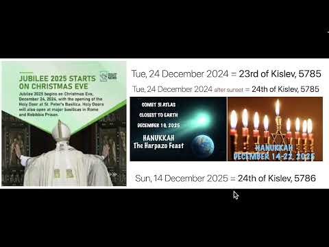 THE DOORS OPEN 923 & 924 ON THE HEBREW CALENDAR WHICH BEGINS HANUKKAH