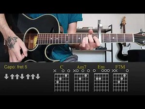Adele - Easy On Me | Easy Guitar Lesson Tutorial with Chords/Tabs and Rhythm