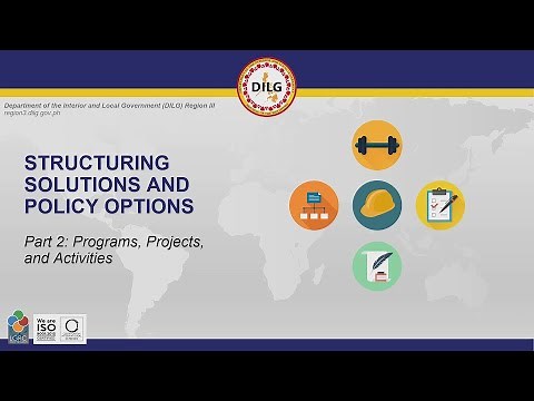 Planning 5.2: Programs, Projects, and Activities