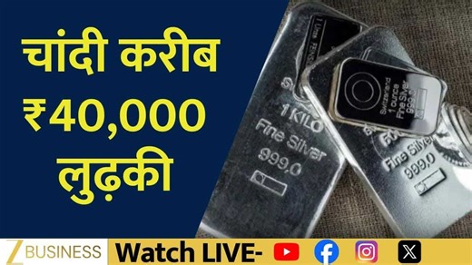 MCX silver sees sharp correction as global uncertainty weighs on metals