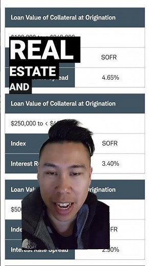 How pledged asset lines of credit work to leverage your stock portfolio to buy real estate !