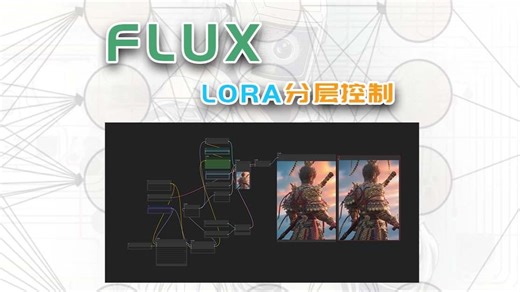 Flux lora block weight