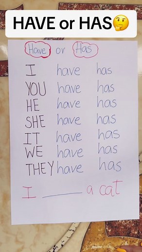 Have or Has ✅ #easyenglishtv | EasyEnglish TV