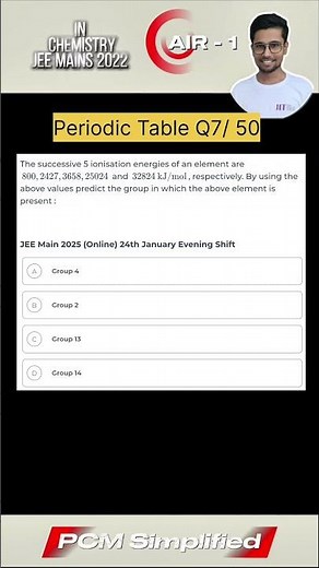 PYQs JEE Mains || PYQs periodic table || Periodic table PYQs
