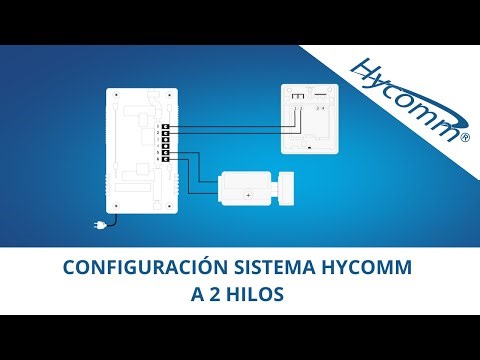 CONFIGURACIÓN HYCOMM DELUXE A 2 HILOS