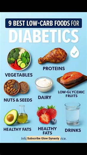 9 BEST LOW-CARB FOODS FOR DIABETICS 🩸⬇️Control blood sugar with smarter food choices! #shorts