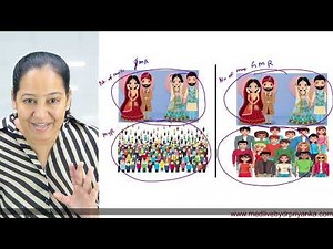 Fertility Indicators in Demography: CBR, GFR, TFR & NRR | PSM Explained