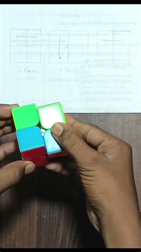 Rubik's cube 2by2 magic pattern please subscribe #shortsfeed