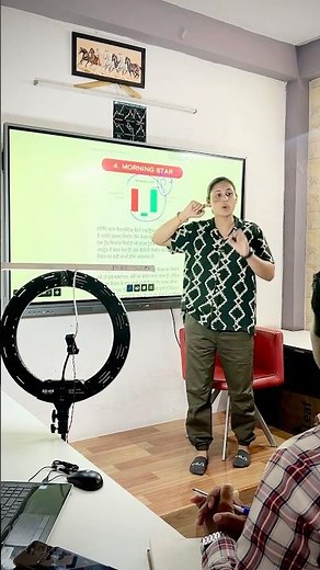 🔥 Learn Candlestick Charts | Beginner to Pro Trading Guide🚀 #stockmarketindia #trading #candle