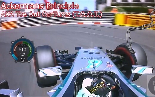 Educational Machanics - 阿克曼转向原理