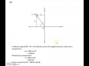 Meriam/Kraige - Engineering Mechanics Statics 8th ed - Problem 2/1