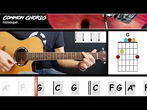 Hallelujah - Jeff Buckley | EASY GUITAR LESSON | Scrolling Chords & Lyrics
