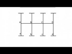 Lecture 3 in Equivalent frame method