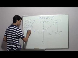Radius Vector or Pythagorean Theorem | Theory and Solved Exercises #1