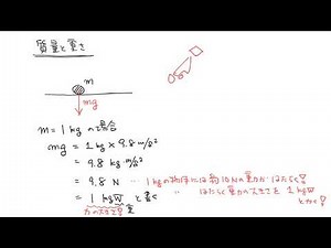ニュートン力学7：質量と重さ