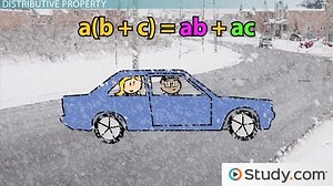 Distributing Positive and Negative Signs