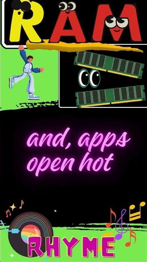 RAM-full Form🎵|Chuchu style tech rhyme🎵#computer Rap Song| Cocomelon/ChuChu TV Style Rhyme#shorts#ai