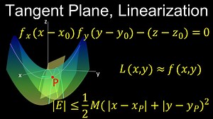 Tangent Plane, Linearization, Error Bound, Differentials - Calculus 3