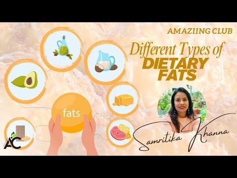 Different Types of Dietary Facts You Should Know | Nutrition Tips for a Healthier Lifestyle #health
