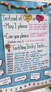 98K views · 540 reactions | ✨ This is the anchor chart that hangs in...