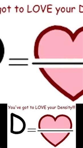 Mass, Volume & Density 💿 | The Smoothest Science R&B Song #sciencerap #studymusic #biology #ngss