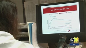 New Hope for Systemic Sclerosis