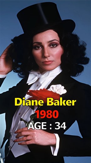 1980s Legendary Hollywood SEXY Actress Then vs Now Part 1 #Actress #actors #beautiful #hollywood
