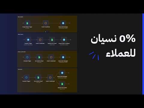 وداعاً لنسيان العملاء! نظام أتمتة n8n ذكي بلمسة واحدة (Google Sheets + Telegram)