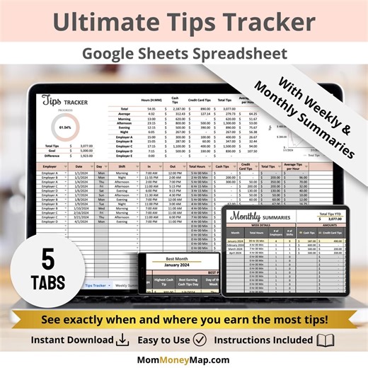 Ultimate Tips Tracker Google Sheets Spreadsheet With Weekly and Monthly Summaries, Daily Tips Tracking for Work Log Template - Etsy