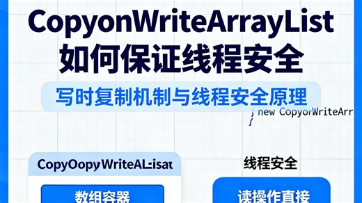CopyOnWriteArrayList如何保证线程安全的