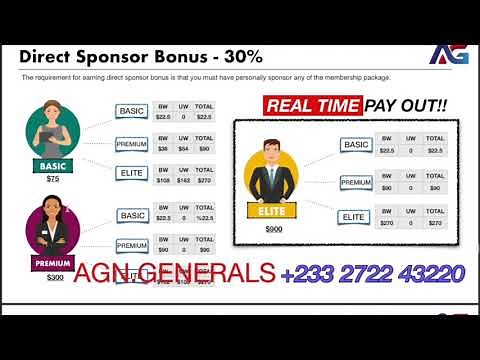 AG NUTRITION COMPENSATION PLAN( USD, DETAILED; PART ONE)