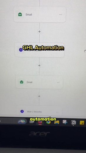 GHL Automation: Your GoHighLevel Virtual Assistant