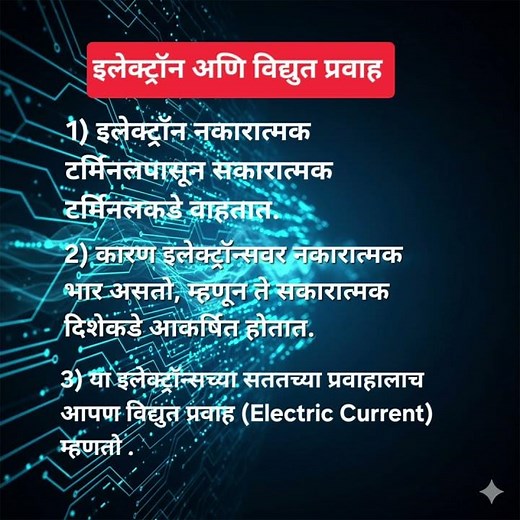 How Electrons Really Flow in a Circuit! #amazingfacts #education #physics #sciencechannel #Exam Hall
