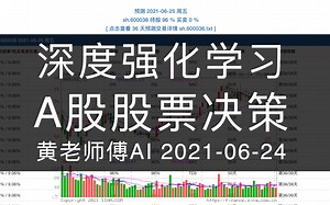 深度强化学习 A股 股票决策 2021-06-24