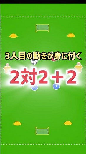 3人目の動きが身に付く2対2＋2 #サッカー練習 #サッカー