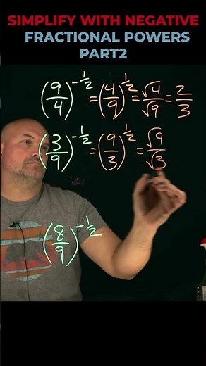 How to Solve Negative Fractional Exponents #algebra #mathhelp #shorts