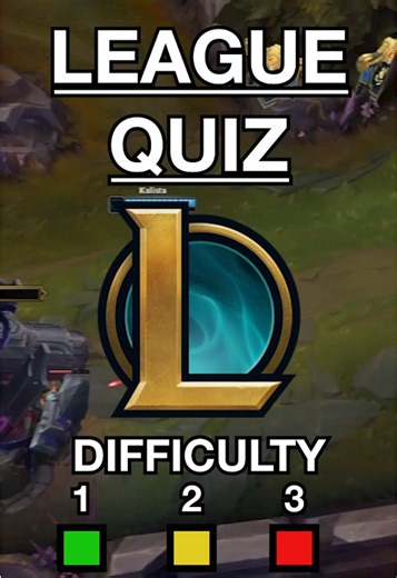 Master the League of Legends Ability Icon Quiz