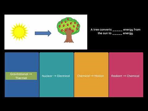 Types Of Energy | Quizizz | Quiz | grade4