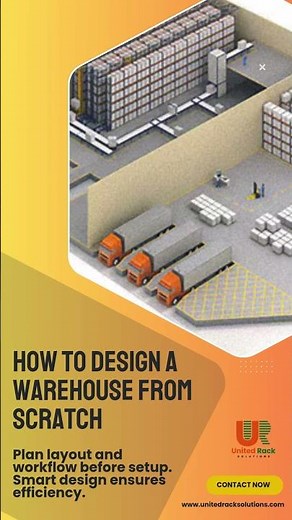 How to Design a Warehouse Layout for Maximum Space, Safety, and Throughput #palletrackingsystem