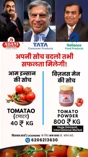 Business Idea | Profitable Business in 2026 | Tomato Powder