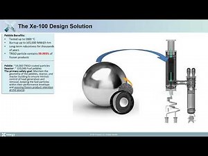 Implementing the NEI 18-04 Process for the Xe-100 Advanced Reactor Design, presented by K. Metzroth