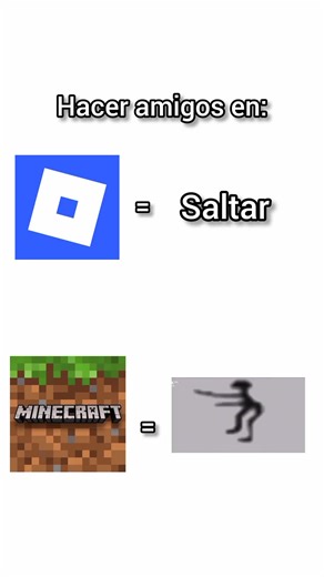 Cómo Jugar Con Amigos en Minecraft: Guía y Trucos