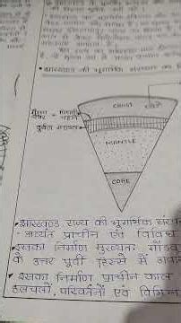 JPSC Mains Answer Writing PDF Notes